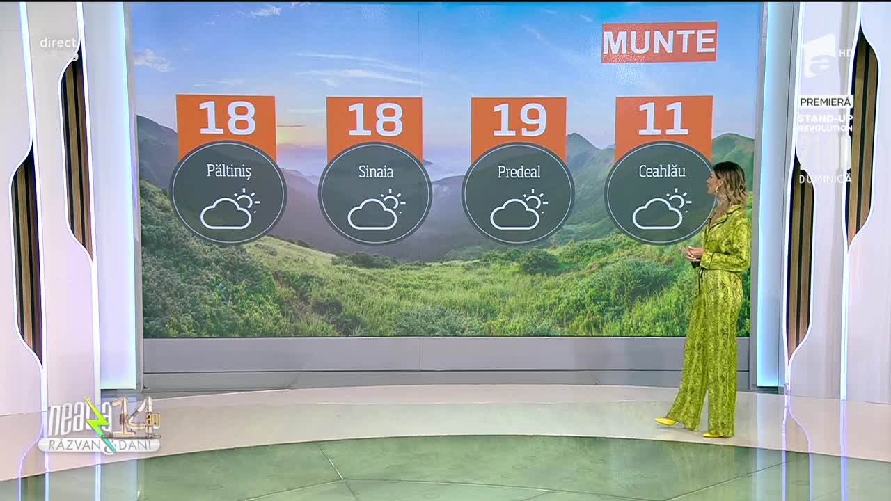 Super Neatza, 27 mai 2022. Meteo cu Ramona Olaru: Weekend ploios în București