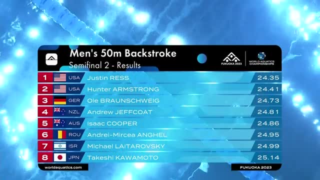 Andrei Anghel - semifinală 50 de metri spate