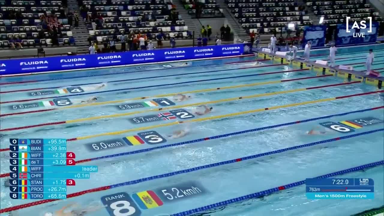 Vlad Stancu şi Andrei Proca, în seria a doua la 1500 de metri liber