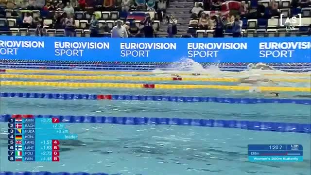 Angelina Koeher aur la 200 de metri fluture + record european la juniori Lana Pudar