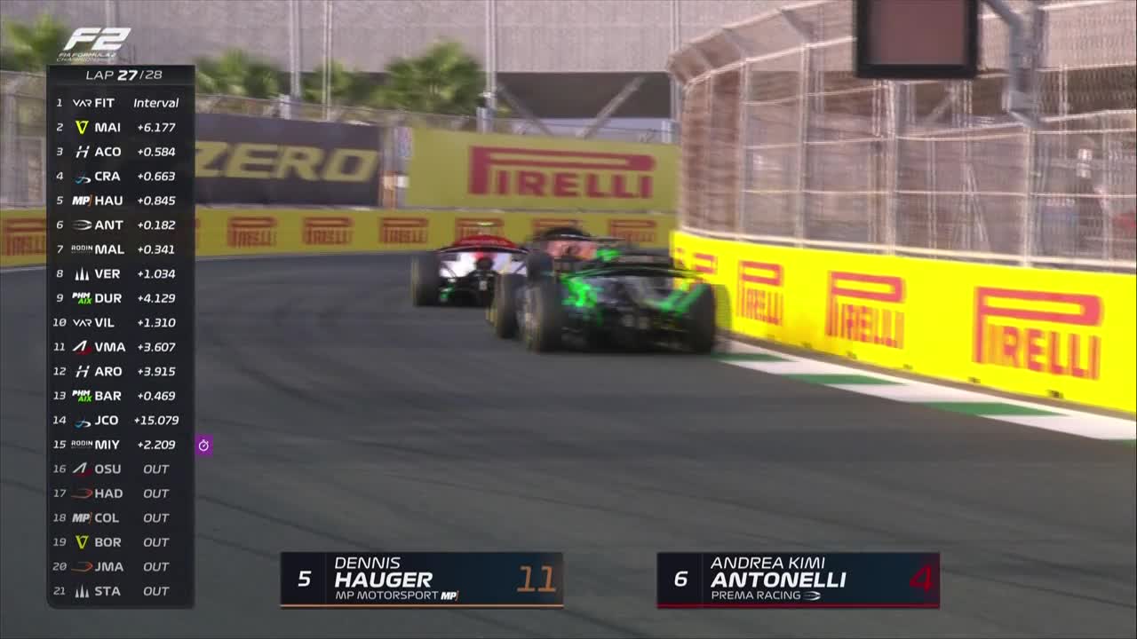 Cursa | Formula 2: Marele Premiu al Arabiei Saudite 2024