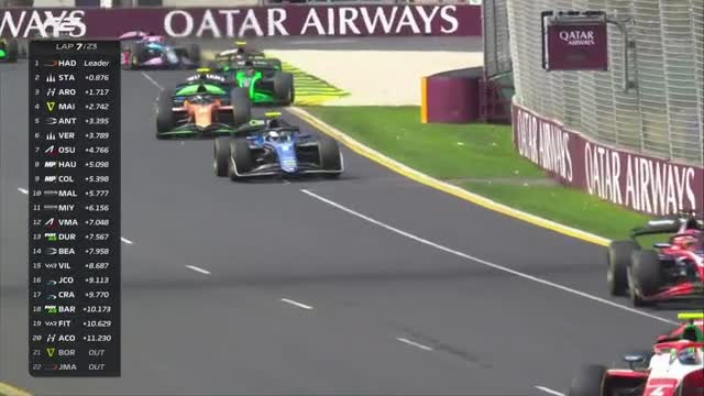 Sprint | Formula 2: Marele Premiu al Australiei 2024