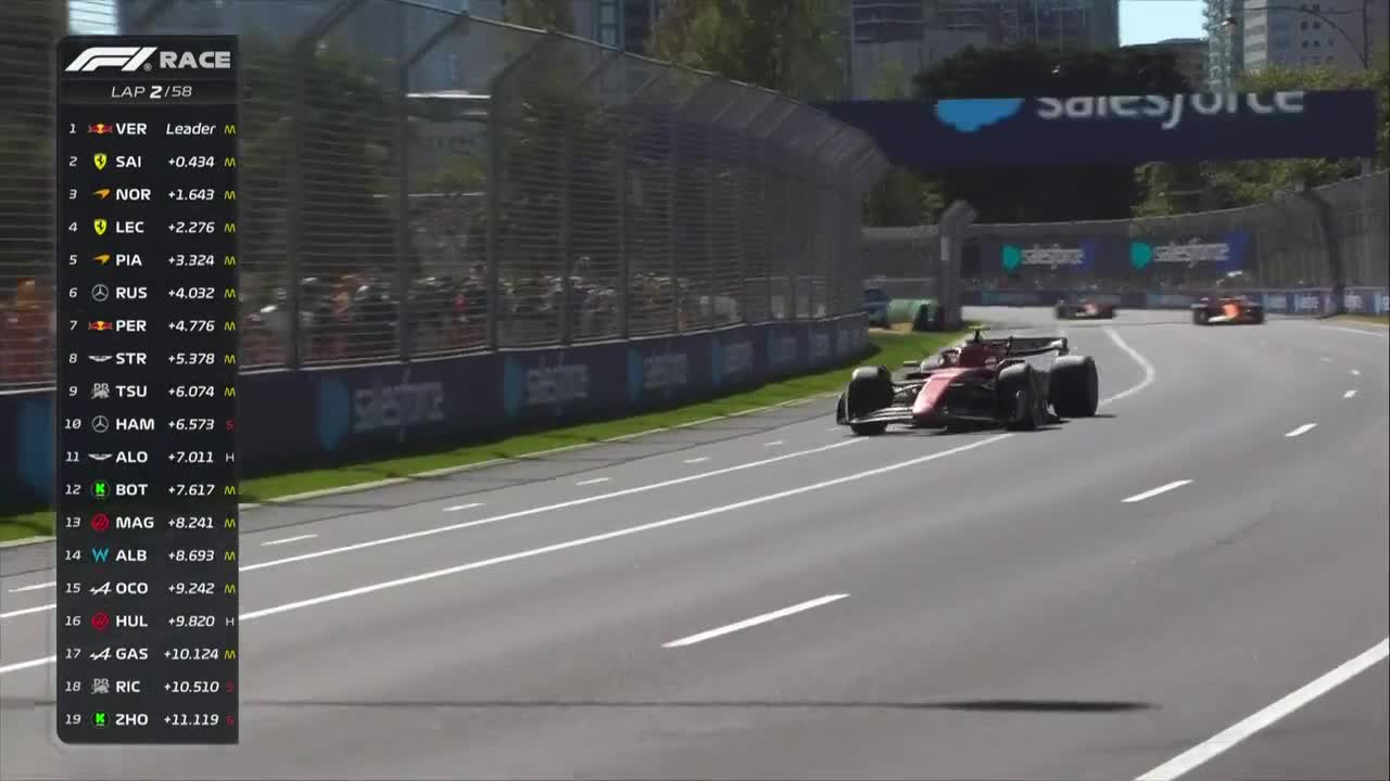 Cursa | Formula 1:  Marele Premiu al Australiei 2024 - Carlos Sainz l-a depășit pe Max Verstappen