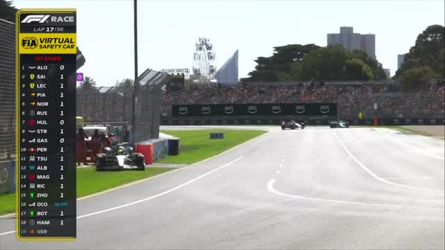 Cursa | Formula 1: Marele Premiu al Australiei 2024 - Lewis Hamilton a abandonat