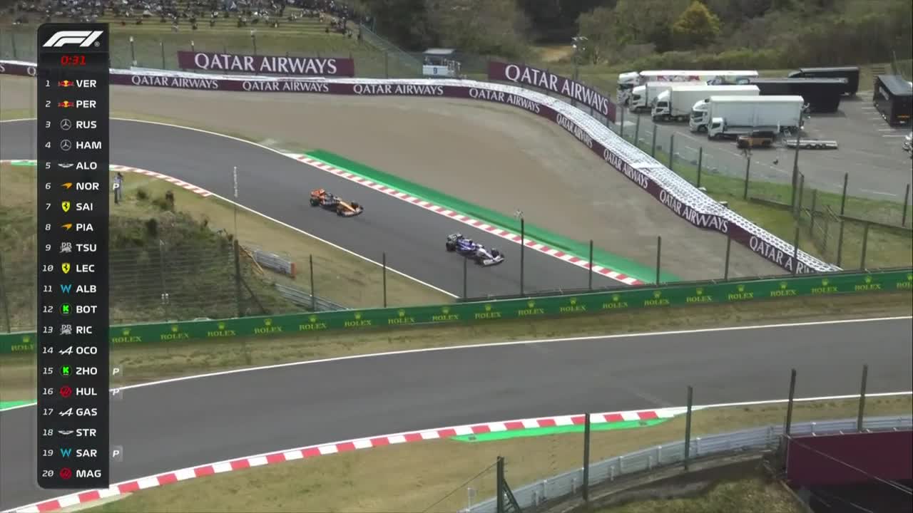 Antrenament 3 | Formula 1: Marele Premiu al Japoniei 2024