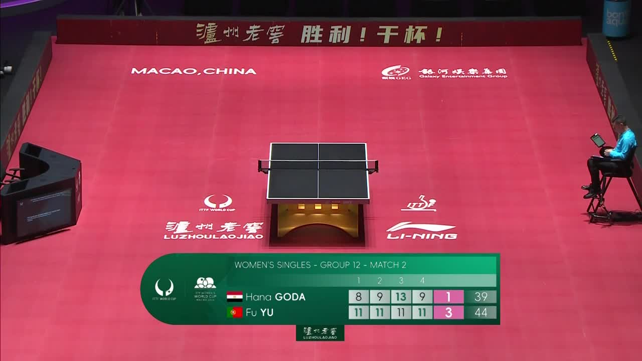 Cupa Mondiala de tenis de masa | Macao 2024: Ziua 2 - Partea 2