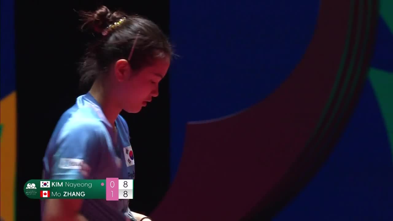 Cupa Mondiala de tenis de masa | Macao 2024: Ziua 2 - Partea 1