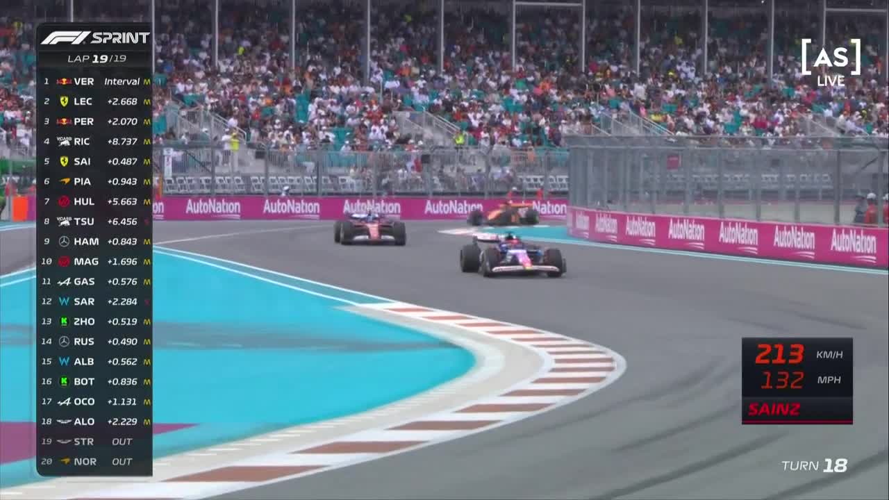 Sprint | Formula 1: Marele Premiu de la Miami 2024