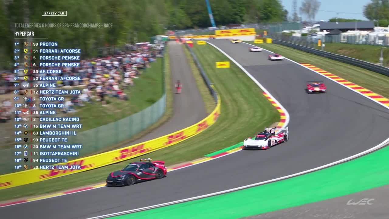 Highlights: 6 Hours of Spa-Francorchamps | FIA WEC 2024