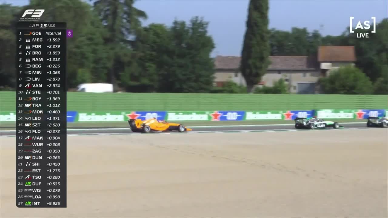 Cursă | Formula 3: Autodromo Enzo e Dino Ferrari 2024