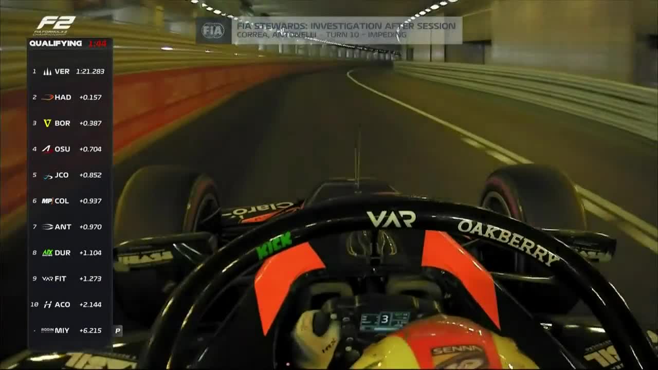 Calificări | Formula 2: Circuit de Monaco 2024