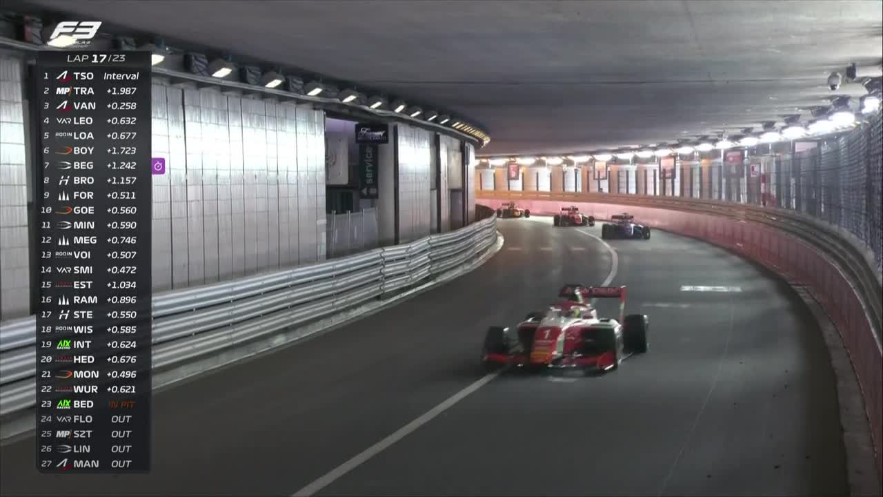 Sprint | Formula 3: Circuit de Monaco 2024