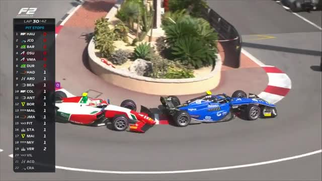 Cursă | Formula 2: Circuit de Monaco 2024
