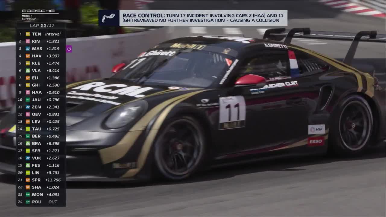 Highlights | Porsche Mobil 1 Supercup - Circuit de Monaco 2024