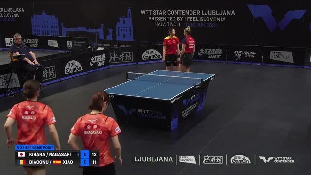 Tenis de masa | WTT Star Contender Ljubljana 2024: Kihara / Nagasaki vs Diaconu / Xiao