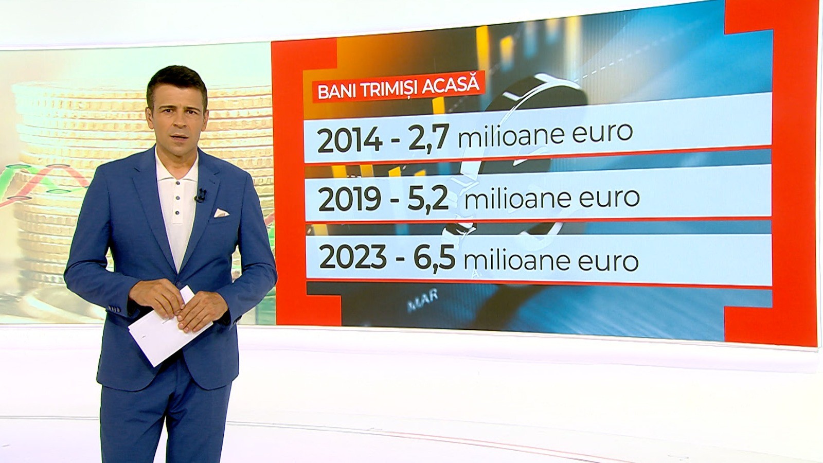 I romeni della diaspora hanno inviato nel paese 6,5 miliardi di euro nel 2023. Da quale paese proviene la maggior parte dei soldi?