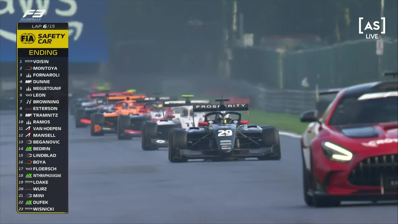 Cursă | Formula 3: Circuit de Spa-Francorchamps 2024