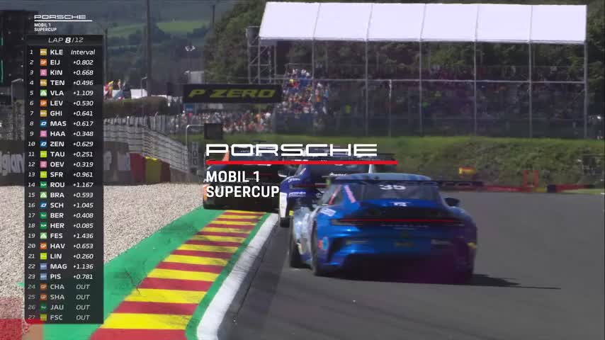 Highlights | Porsche Mobil 1 Supercup - Circuit de Spa-Francorchamps 2024