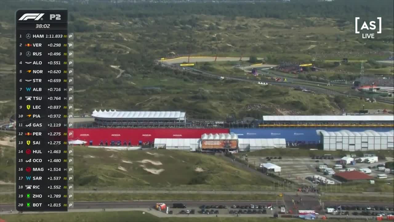 Antrenament 2 | Formula 1: Marele Premiu al Țărilor de Jos 2024