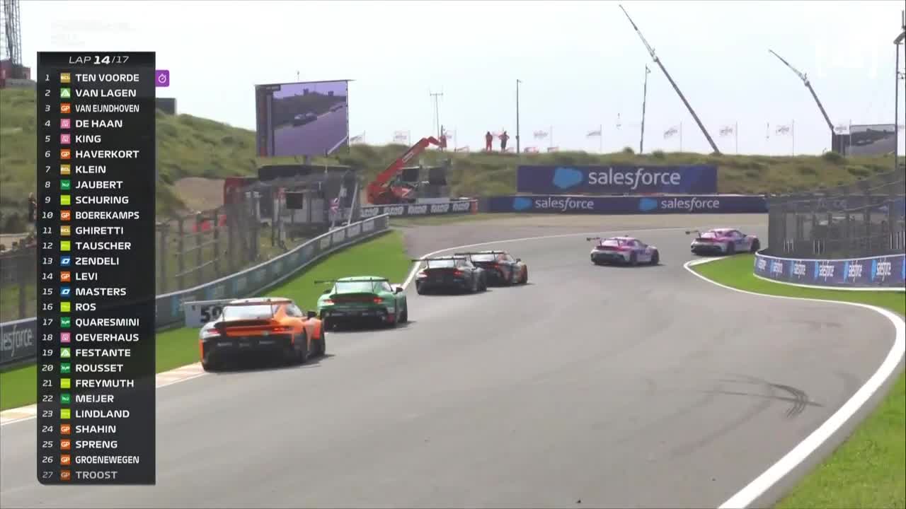 Cursa | Porsche Mobil 1 Supercup - Zandvoort Circuit 2024