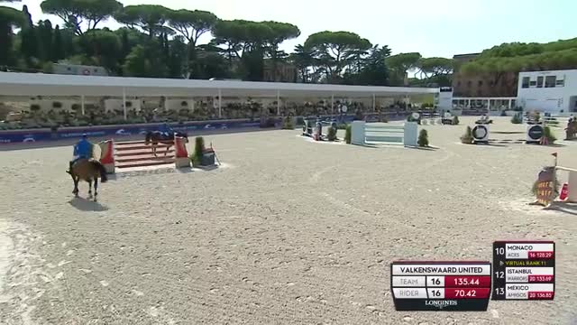 Longines Global Champions Tour | Roma 2024: Runda 2