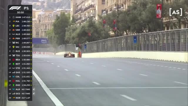 Antrenament 1 | Formula 1: Marele Premiu al Azerbaidjanului 2024 - Partea 1