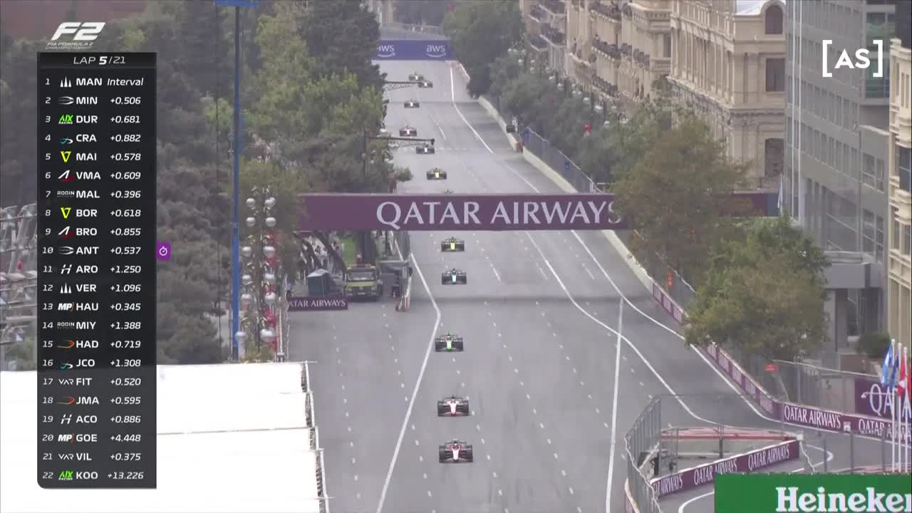 Sprint | Formula 2: Baku City Circuit 2024