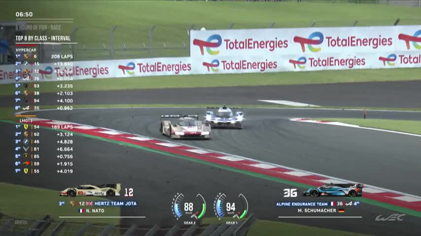 Highlights: 6 Hours of Fuji | FIA WEC 2024