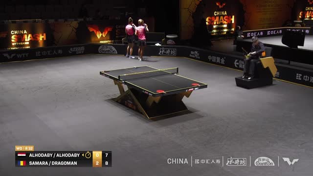 Tenis de masă | WTT China Smash 2024: Alohdaby/Alohdaby vs. Samara/Dragoman