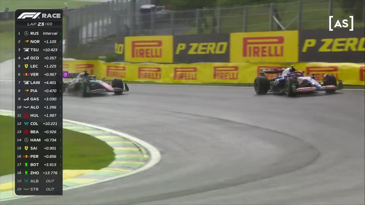 Cursă | Formula 1: Marele Premiu al Braziliei