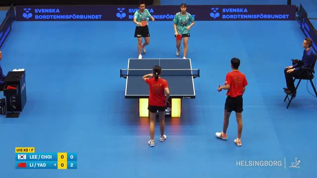 Tenis de masă | World Youth Championship Sweden 2024: Finală dublu mixt U15: Lee / Choi vs. Li / Yao