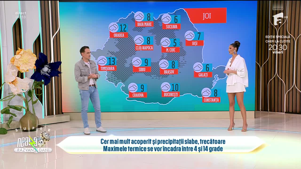 Super Neatza, 27 noiembrie 2024. Prognoza meteo cu Ramona Olaru: Cerul va fi mai mult acoperit