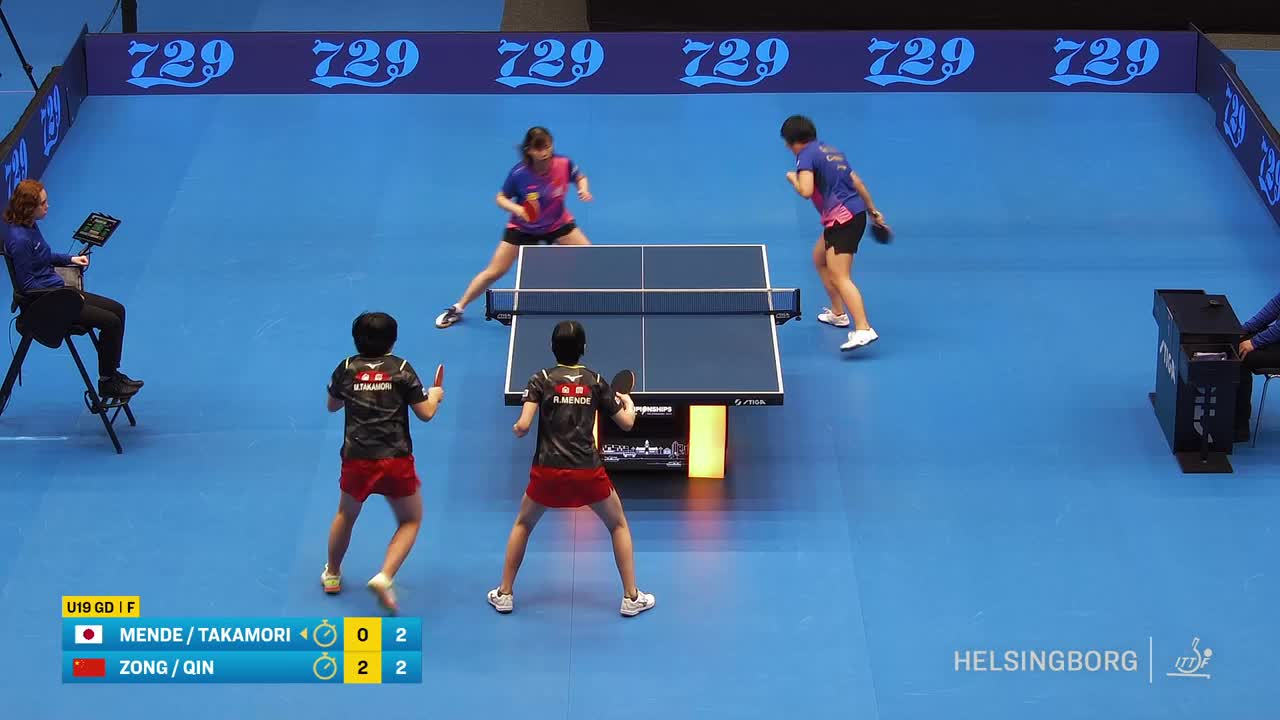 Tenis de masă | World Youth Championship Sweden 2024: Finală dublu feminin U19: Mende / Takamori vs Zong / Qin