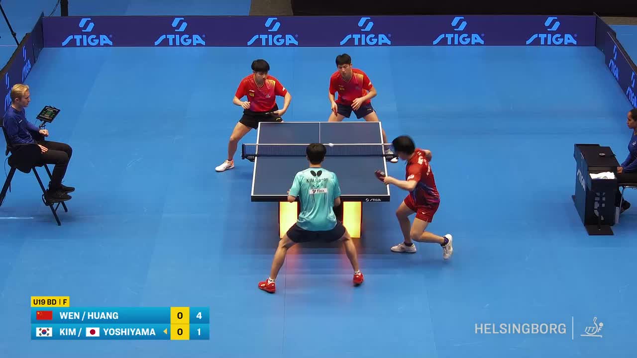 Tenis de masă | World Youth Championship Sweden 2024: Finală masculin U19: Wen / Huang vs Kim / Yoshiyama