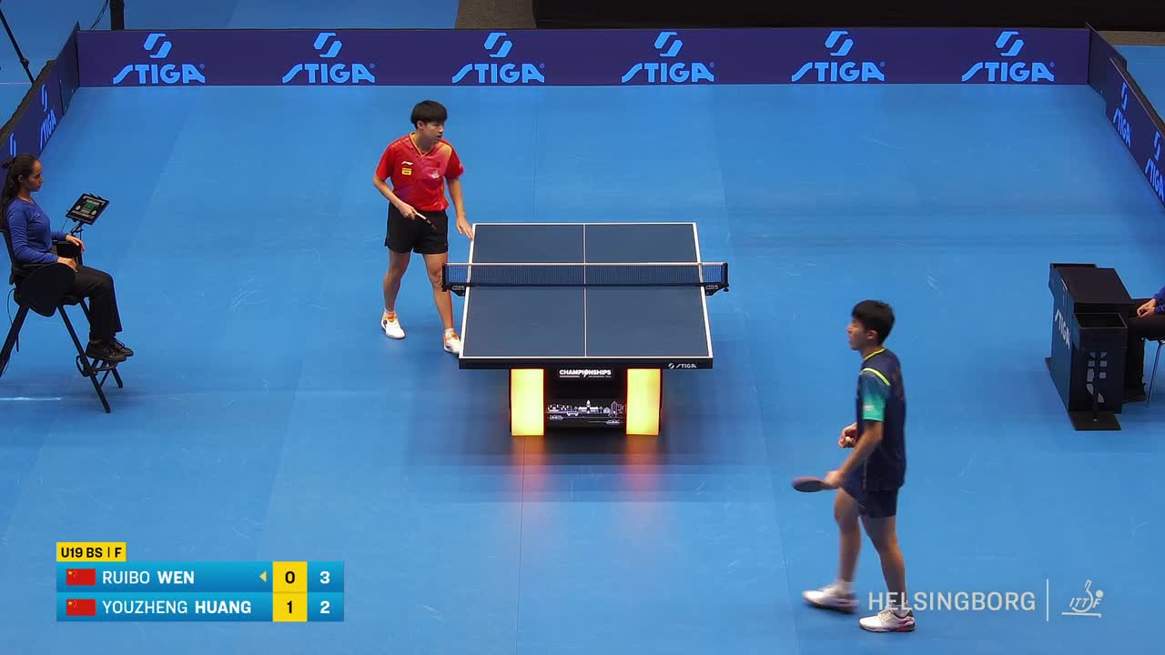 Tenis de masă | World Youth Championship Sweden 2024: Finală masculin U19: Ruibo Wen vs Youzheng Huang