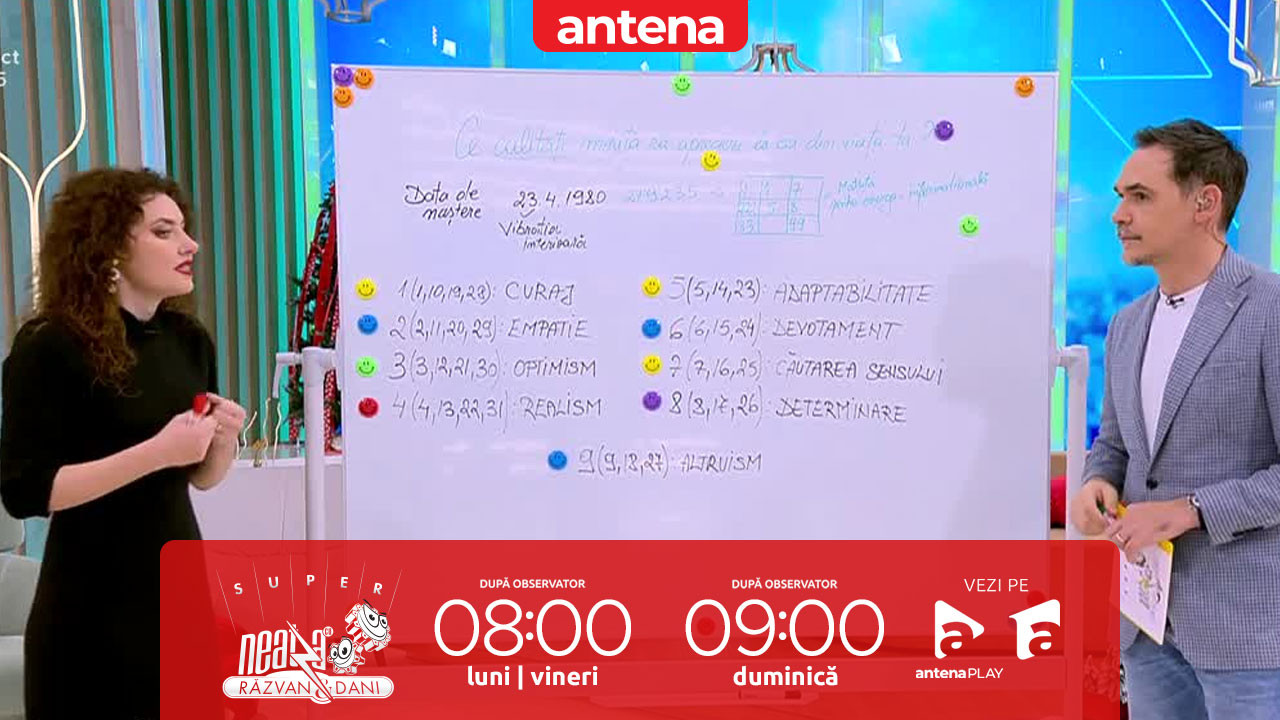 Super Neatza, 6 decembrie 2024. Ce calități poți aprecia la partenerul tău, în funcție de ziua de naştere