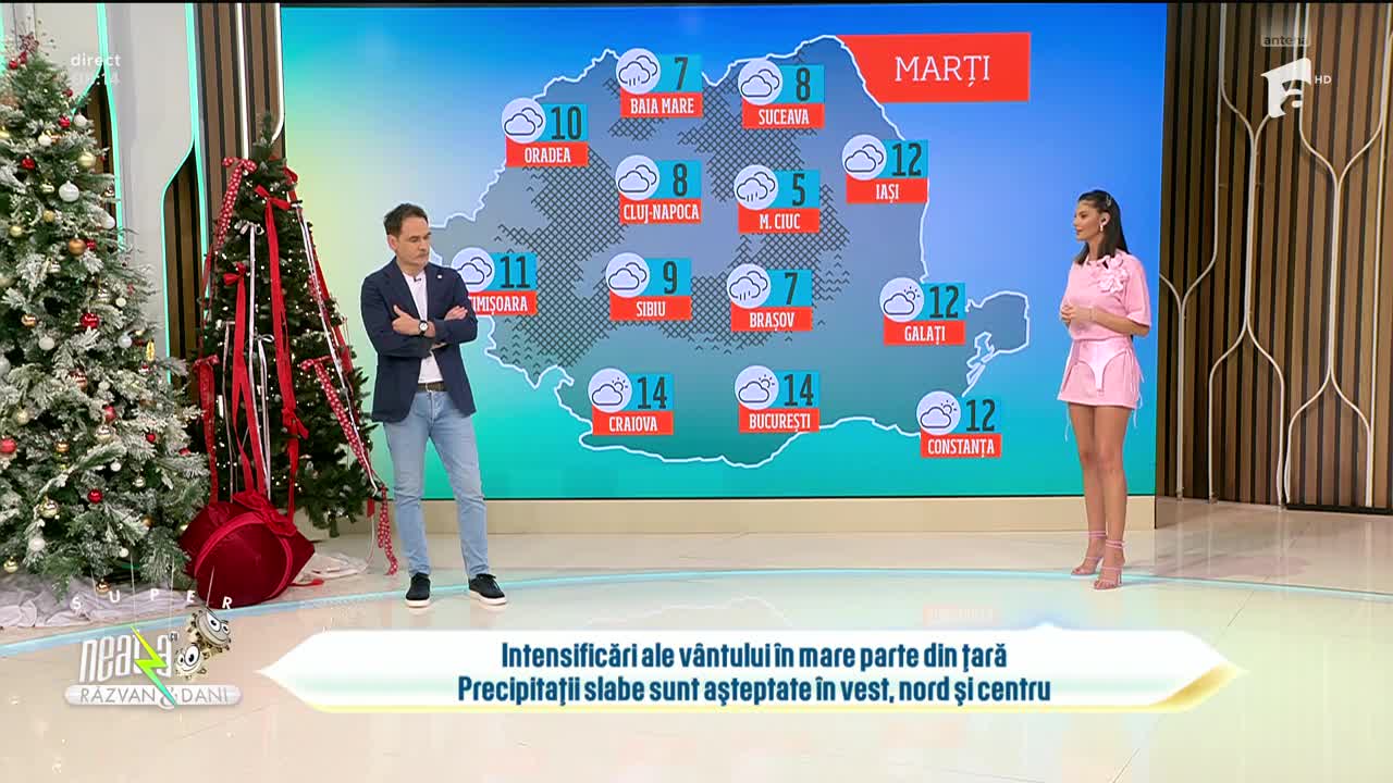 Super Neatza, 16 decembrie 2024. Prognoza meteo cu Ramona Olaru: Intensificări ale vântului în mare parte din țară