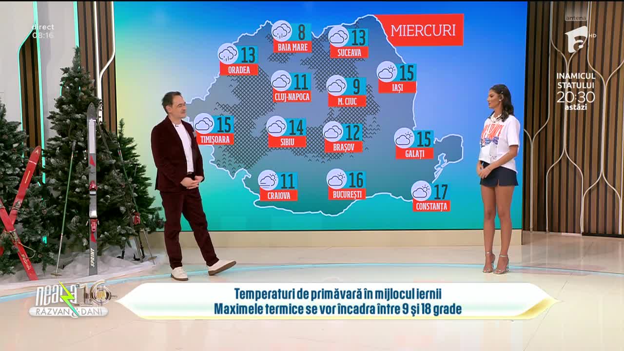 Super Neatza, 8 ianuarie 2025. Prognoza meteo cu Ramona Olaru: Vreme de primăvară în mijlocul iernii