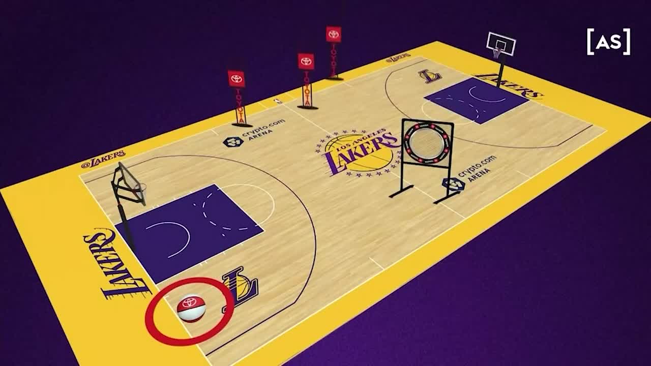 NBA | Atlanta Hawks vs. L.A. Lakers