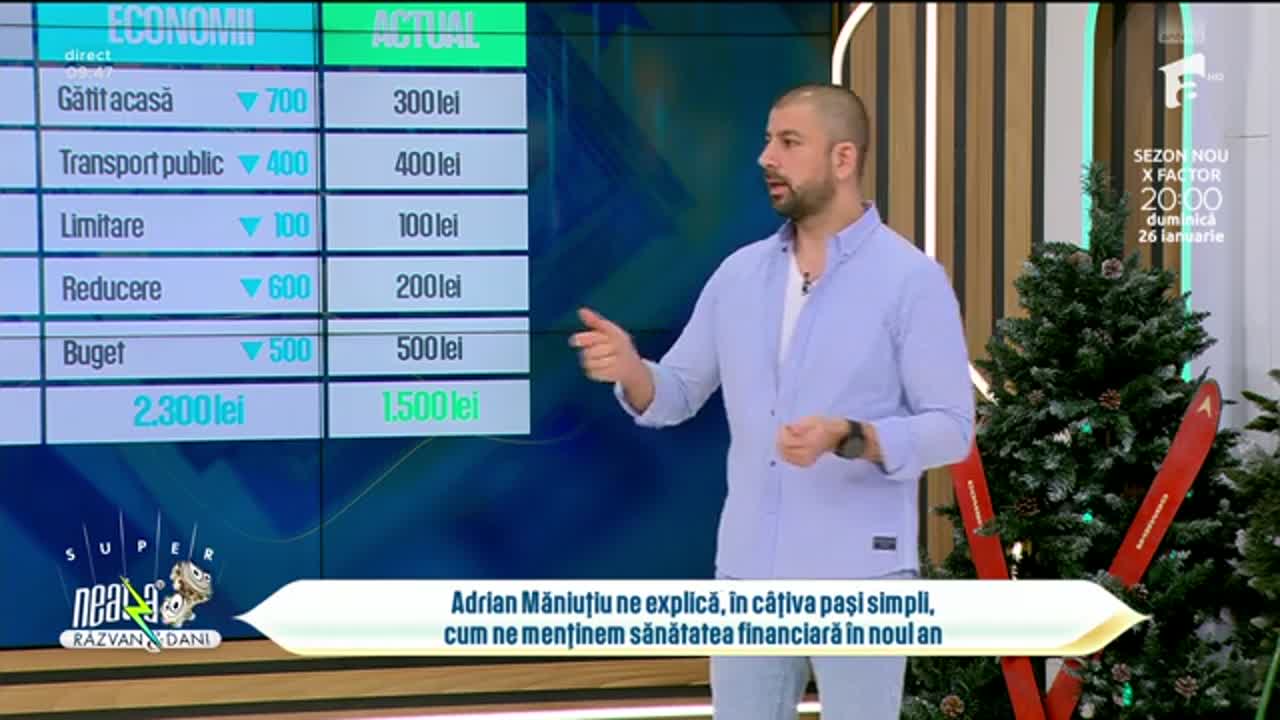 Super Neatza, 15 ianuarie 2025. Cum să setezi un obiectiv financiar realist la începutul anului