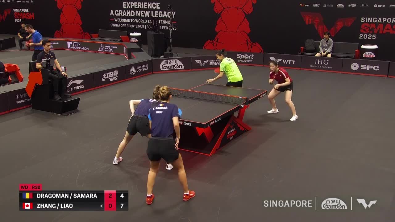 Tenis de masă | WTT Singapore Smash 2025: Andreea Dragoman/Elizabeta Samara vs. Zhang/ Liao