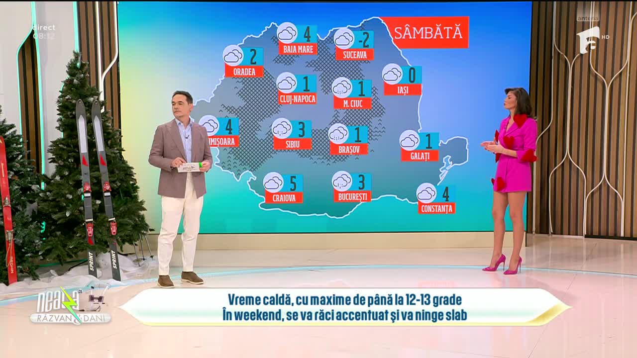 Super Neatza, 14 februarie 2025. Prognoza meteo cu Ramona Olaru