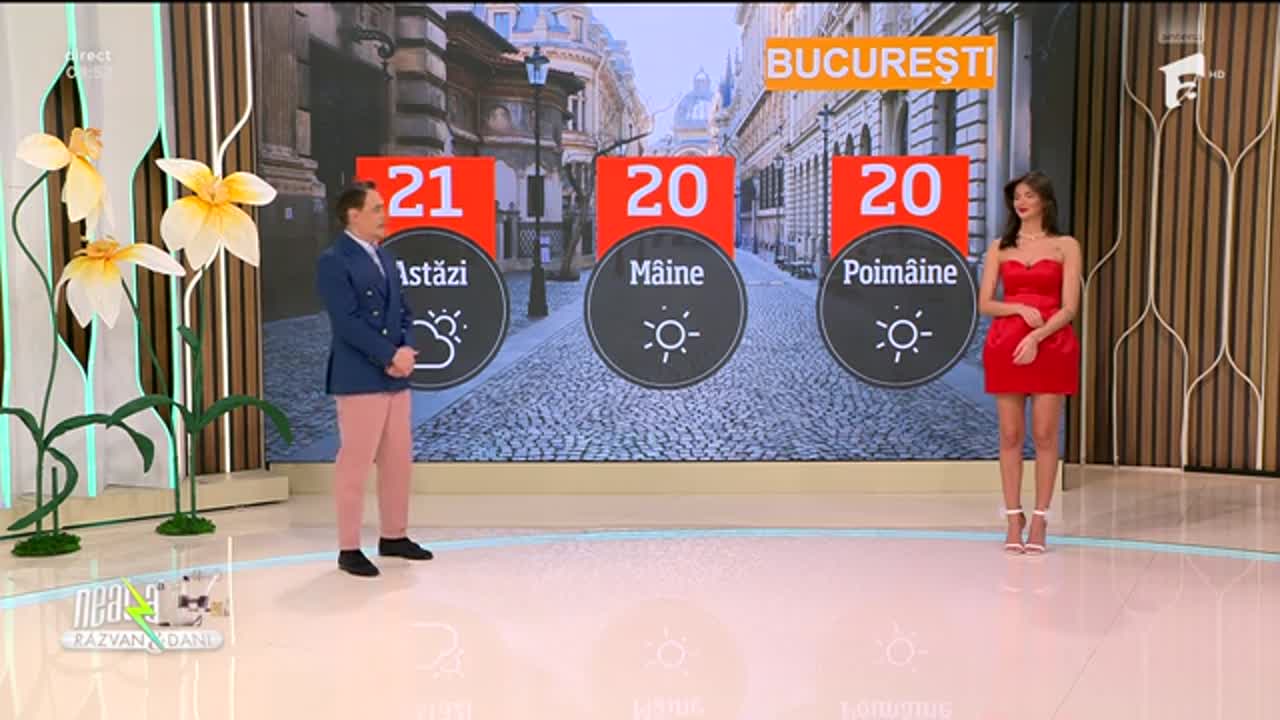 Neatza cu Răzvan și Dani