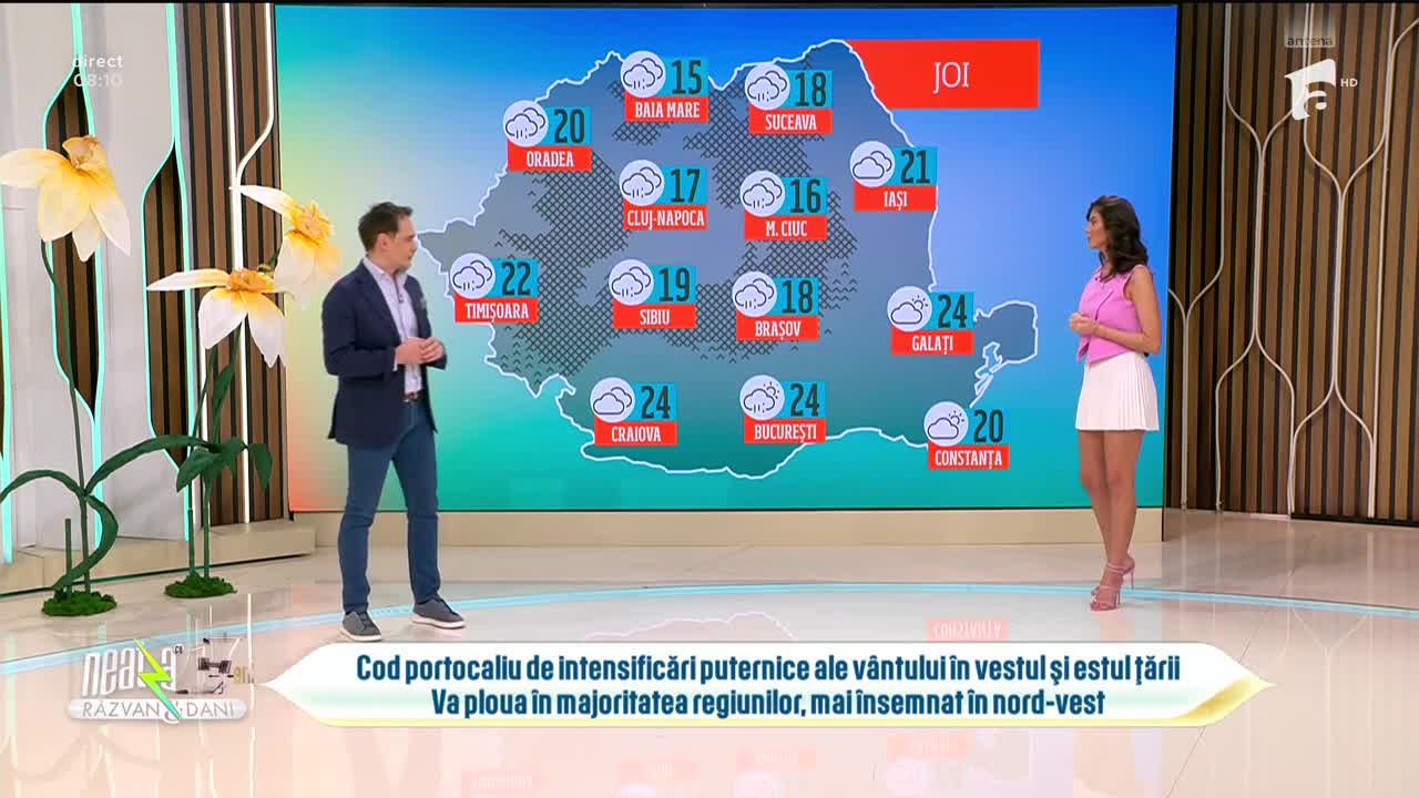 Super Neatza, 13 martie 2025. Prognoza meteo cu Ramona Olaru: Cod portocaliu de intensificări ale vântului