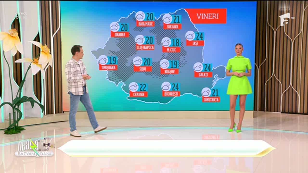 Super Neatza, 14 martie 2025. Prognoza meteo cu Ramona Olaru: Vreme caldă, cu maxime de până la 24 de grade