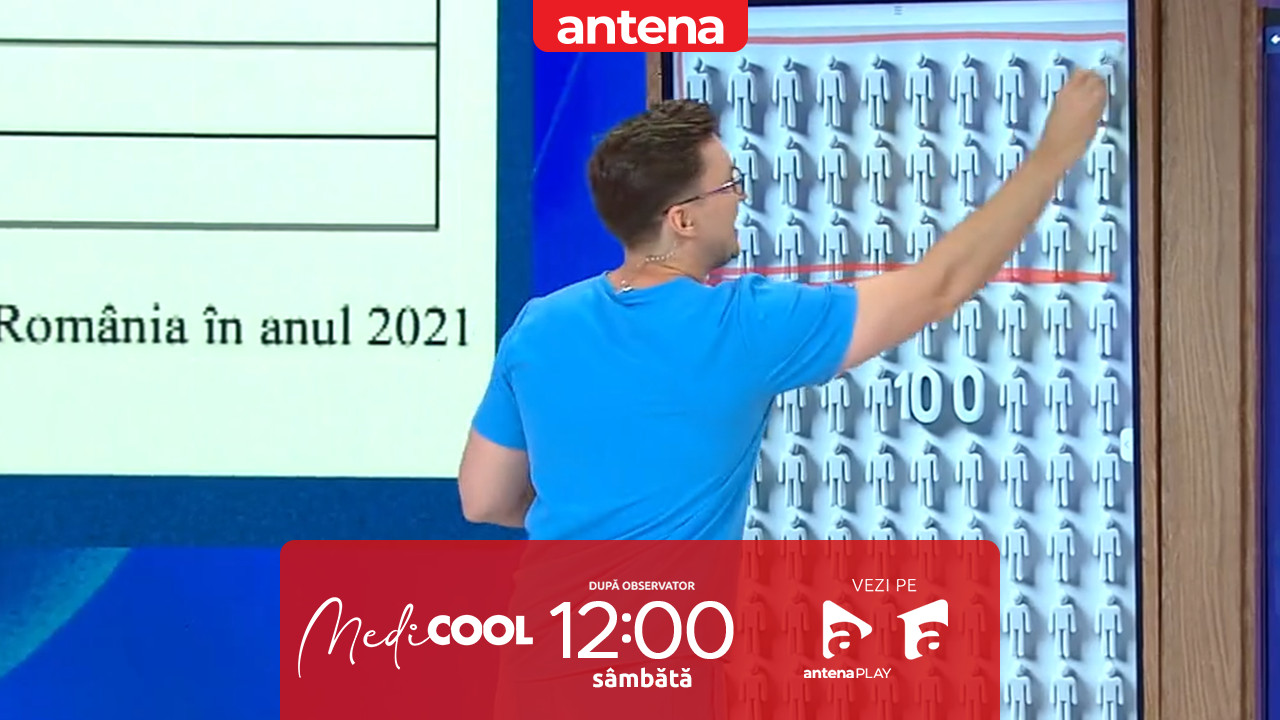 Medicool sezonul 8, 22 martie 2025. Cum influențează stilul de viață sănătatea cardiovasculară