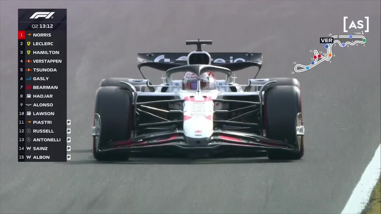Calificări | Formula 1: Marele Premiu al Japoniei 2025