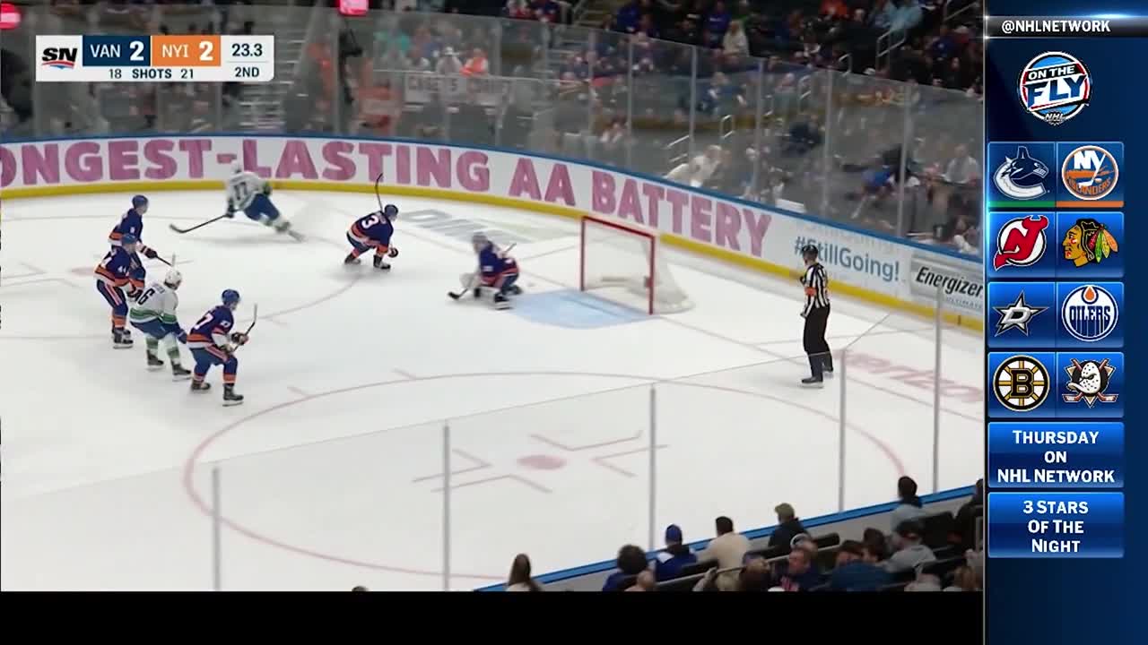 NHL On The FLY | Episodul 48