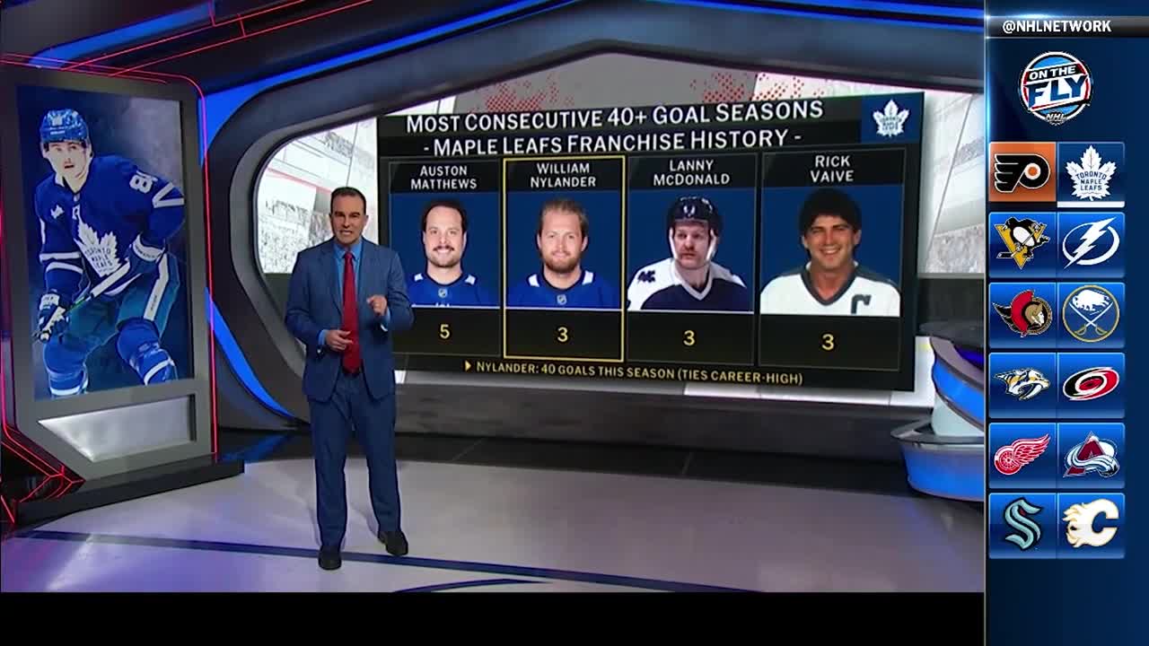 NHL On The FLY | Episodul 47