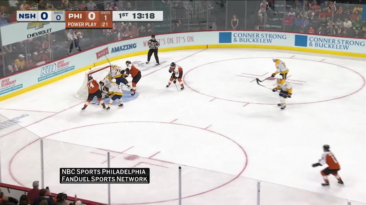 NHL On The FLY | Episodul 53